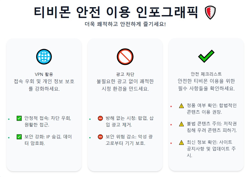 티비몬 안전 이용 인포그래픽